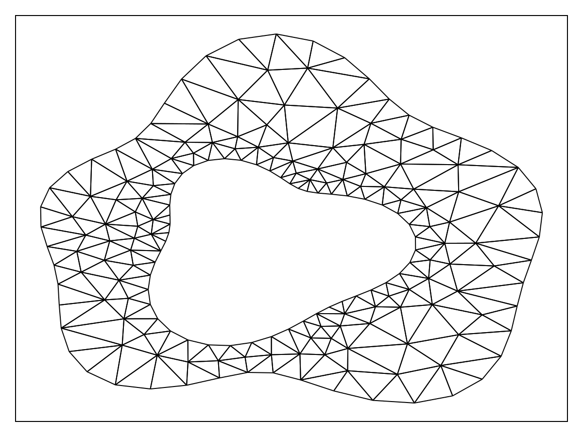 Example block output